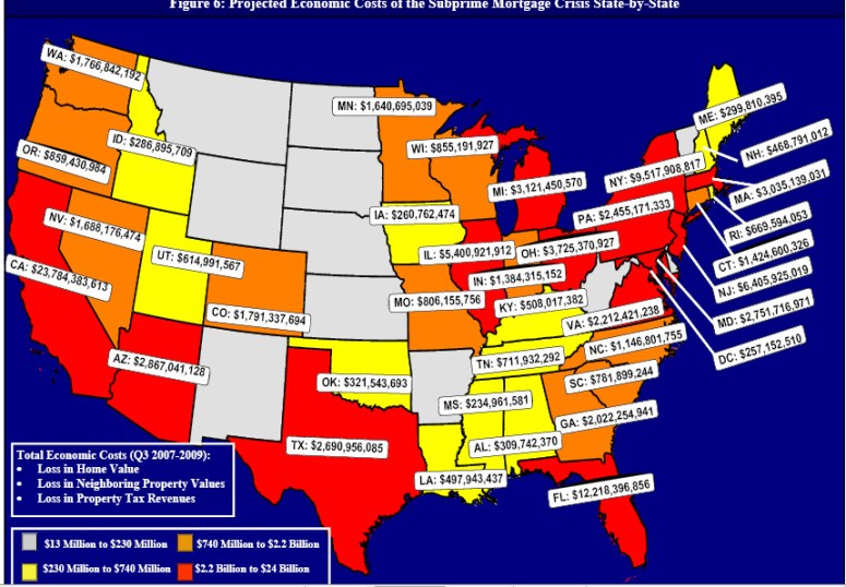 expected-economic-impact-foreclosures