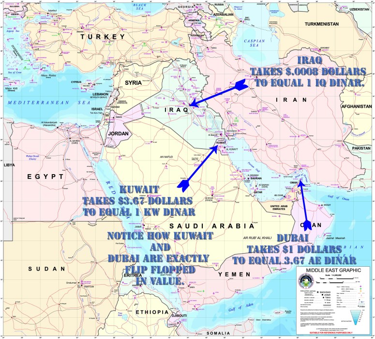 Iraq, Kuwait, & United Arab Emirates Dinar