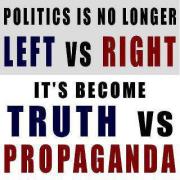 left right democrat republican