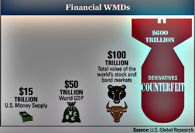 Derivative Paper Bomb