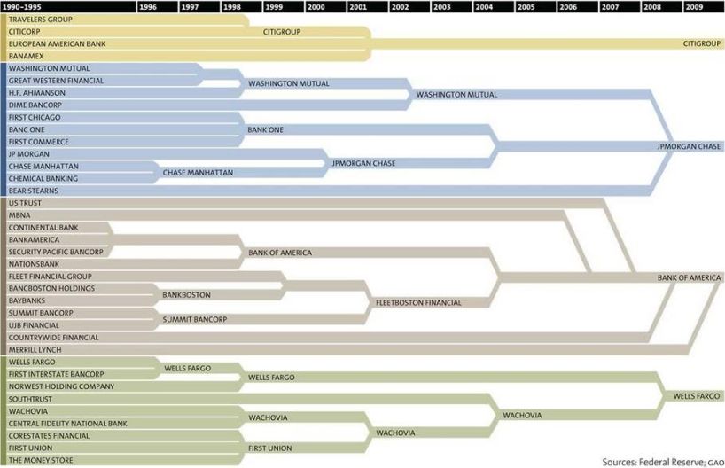 banks-monopoly-graphic