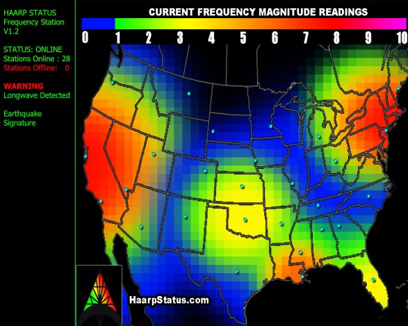 HAARP STATUS MAP