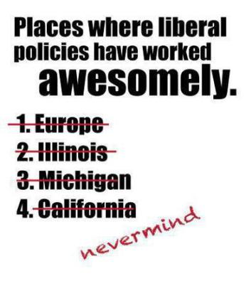 list_of_places_liberalism_has_worked_out