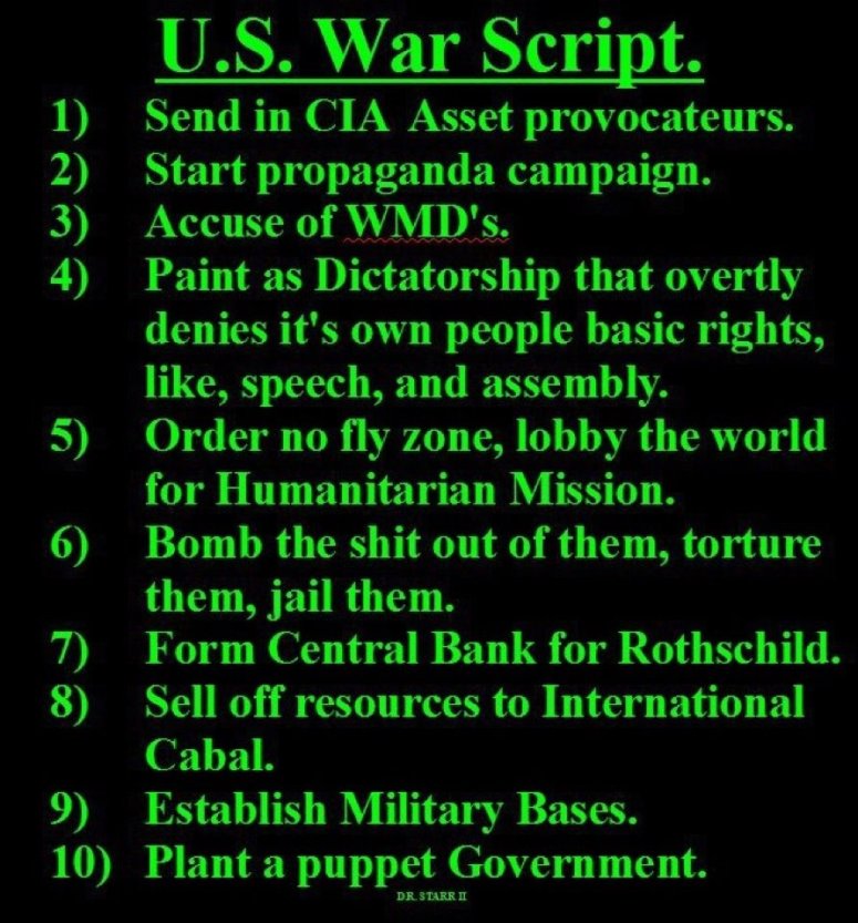 cia war script