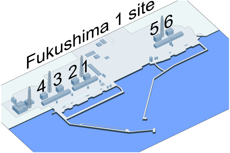 Fukushima