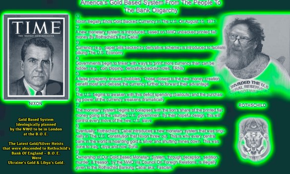Nixon announces the end of the U.S. gold standard. Rothschild may have gotten Libya & Ukraine's gold but China is buying U.S. through Rothschild paper suppression of the physical gold/silver metals.