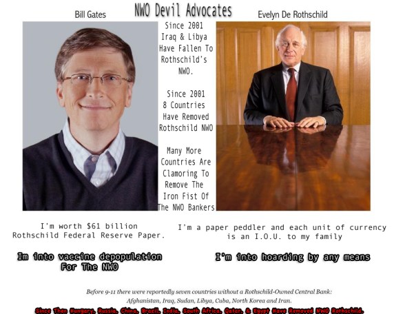 Gates Rothschild NWO