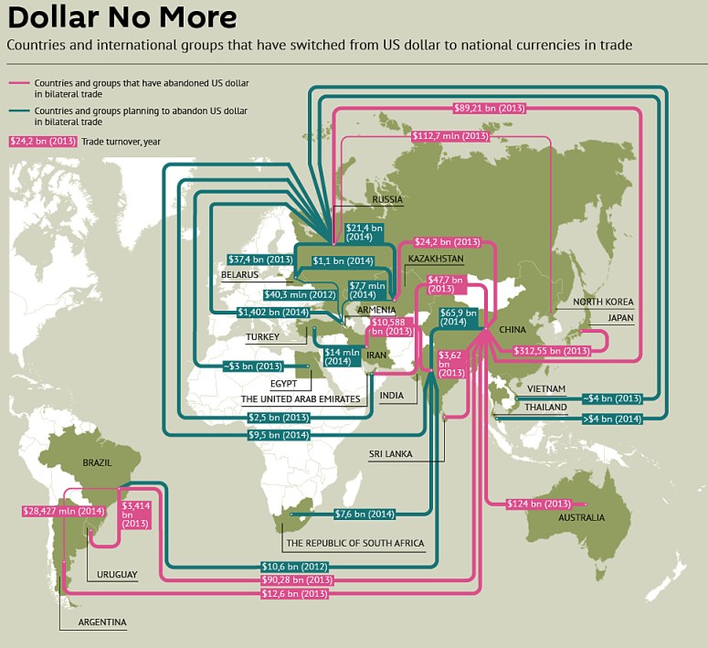 Dollar No More