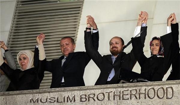 Tayyip Erdogan Turkey