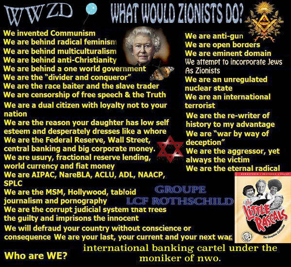 zionists-jews