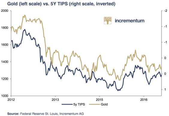 KWN-Stoferle-II-6202017