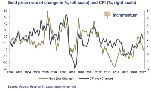 KWN-Stoferle-V-6202017