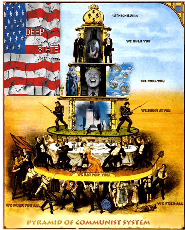 Deep State Communism